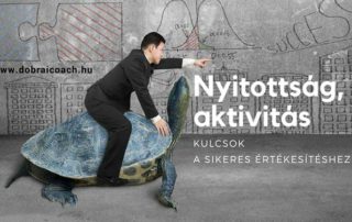 nyitottság aktivitás